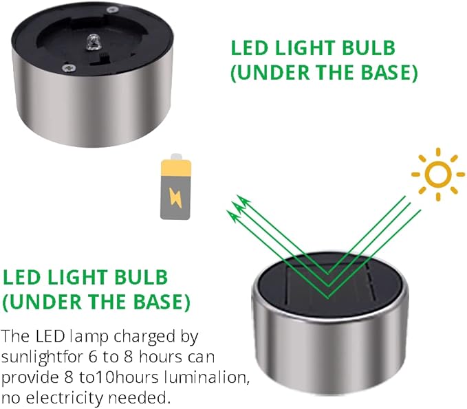 Solar Lights Outdoor Waterproof, Stainless Steel LED Landscape Lighting Outdoor Solar Lights for Outside Solar Garden Lights for Pathway, Walkway, Patio, Yard, Lawn - 12 Pack ( Cold White )