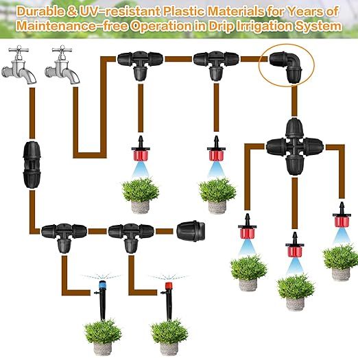 Upgraded 1/4" Drip Irrigation Elbow Fittings:24 Pieces Leak Free Lock Barbed 90 Degree Elbow Connectors for1/4 Inch Irrigation Tubing Quick Connect Parts for Garden Landscape System