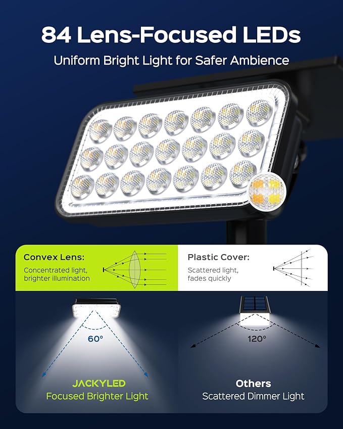 JACKYLED 84 LED Solar Spotlights, Solar Spot Lights w/ 5 Lighting Modes 3 Color, 360 Adjustable Light & Panel, Outdoor Waterproof Super Bright Garden Lights for House Yard Garage Pathway, 6 Pack