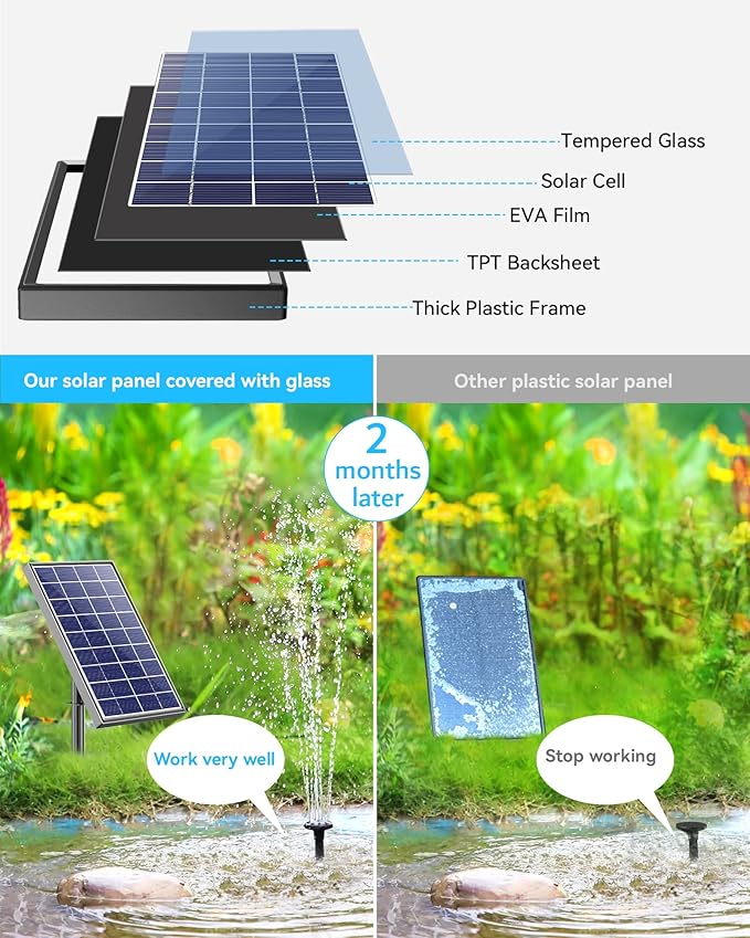 POPOSOAP Solar Water Fountain Pump for Bird Bath, 6W Outdoor Solar Bird Bath Fountain Pump with DIY Tubing for Bird Bath, Ponds, Garden and Fish Tank