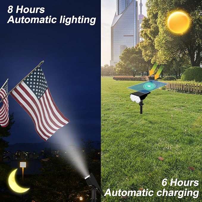 All-New Solar Spot Lights Outdoor Waterproof,20 LEDs Solar Tree Lights with 2 Modes,Landscape Spotlights for Pathway, Patio, Garden, Trees,Flag,Pool (4 Pack,White Light)