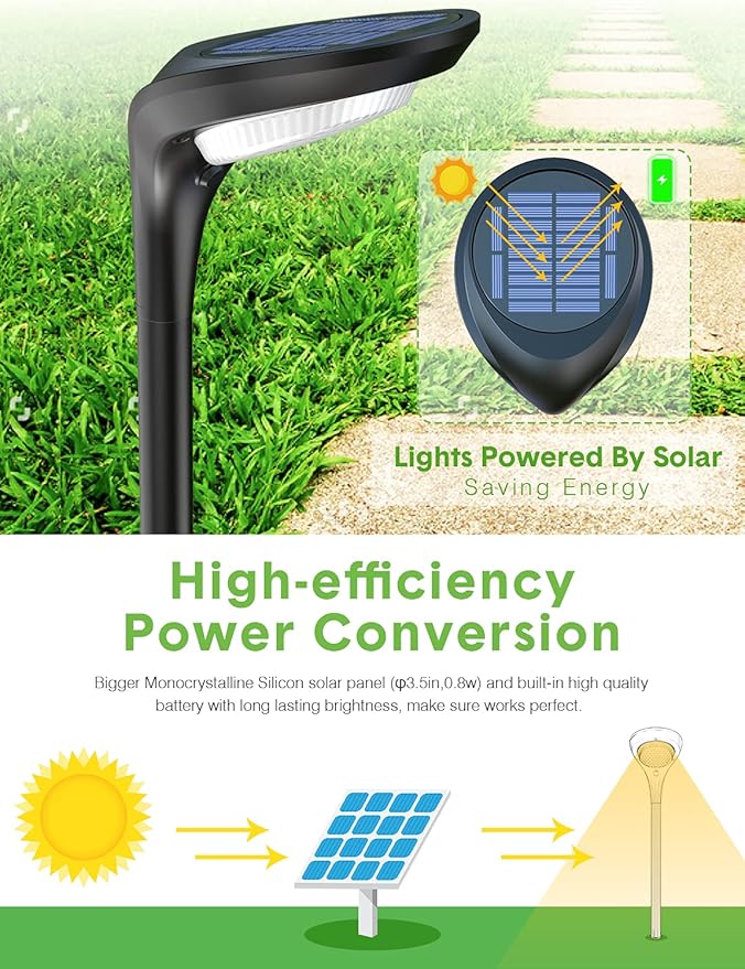 Solar Pathway Lights Waterproof - 4 Pack 150 Lumen Bright Solar Outdoor Lights with 2 Color Modes, Landscape Path Light Auto On/Off for Driveway Walkway, Garden, Yard, Porch, Patio Decor