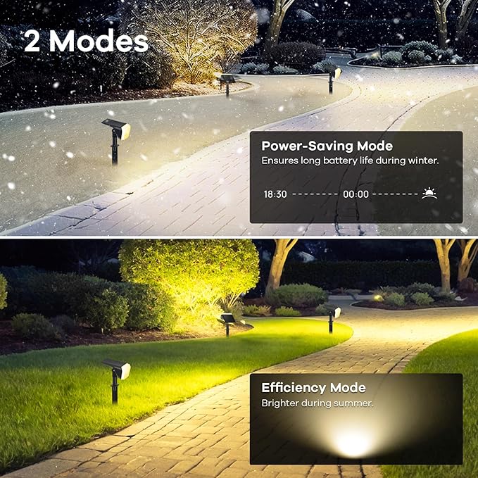 Linkind Solar Spot Lights Outdoor, 60 LEDs Solar Landscape Lights with 30% Conversion Rate and Waterproof IP67, Ideal for Outside, Garden, Yard, Pathway (4 Pack, Warm White)
