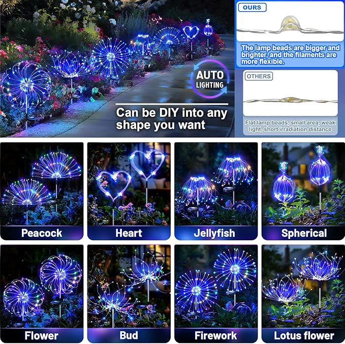 Anordsem Solar Garden Lights Solar Lights Outdoor Decor Lights DIY Dimmable Multi-Color Artificial Tree Solar LED Fireworks Stake Lights Auto ON-Off for Garden Pathway Christmas Halloween 2-P