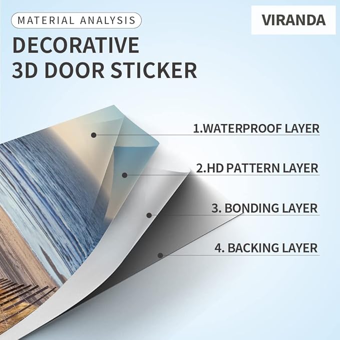 3D Door Stickers - Buddha Statue Murals - Peel & Stick Wallpaper - Self-Adhesive Decals - Removable PVC Waterproof - Bedroom & Living Room - 33.9" x 78.7"