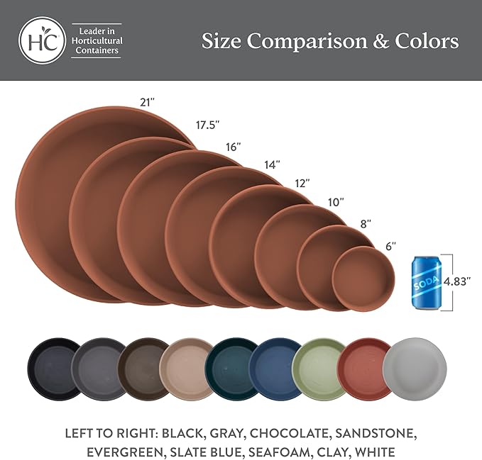 The HC Companies Flower Pot Saucers - Plastic Plant Saucer for Outdoors & Indoors - Traditional Design Plant Pot Trays for Water Drainage - Durable & Stylish Round Plant Tray (21-inch Evergreen)