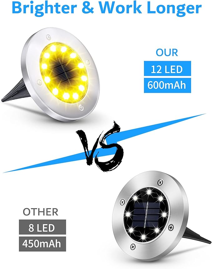Biling Solar Ground Lights Outdoor 8 Packs, Bright 12 LEDs Solar Lights Outdoor Waterproof, Flat Landscape Lights Solar Powered for Yard Walkway Garden Driveway (Warm White)