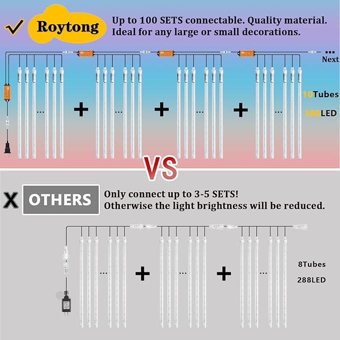 Orange Christmas Meteor Shower Rain Lights, 10 Tube 360 LED 12 Inch Outdoor String Lights, Falling Rain Raindrop Light for Halloween Tree Patio Garden Roof Eaves Decor Waterproof Plug