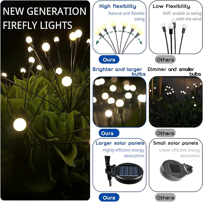 OZS 8Pack 64LED Solar Garden Lights - Solar Lights Outdoor, Solar Firefly Lights, Solar Swaying Light, Sway by Wind, Solar Fairy Lights Waterproof for Garden Patio Pathway Decoration(Cool White)