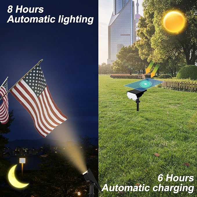 All-New Solar Spot Lights Outdoor Waterproof，20 LEDs Solar Tree Lights with 2 Modes, Landscape Spotlights for Pathway, Patio, Garden, Trees, Pool(4 Pack,Warm Light)
