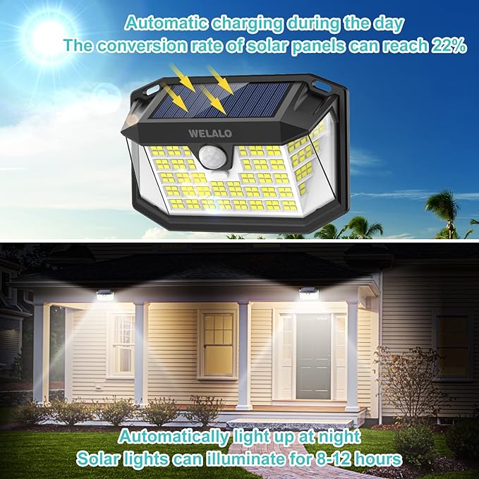 WELALO Solar Motion Lights Outdoor