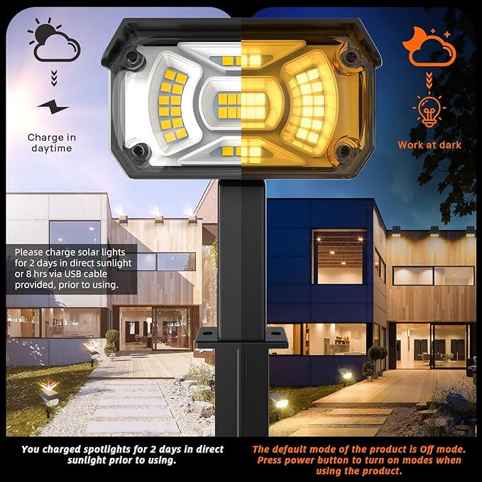 Solar Spot Lights Outdoor Landscape Lights, 40 LEDs Solar Landscape Spotlights Outdoor Waterproof Auto On/Off Solar Garden Lights, Outdoor Solar Lights for Yard Palm Tree Driveway Patio Pool