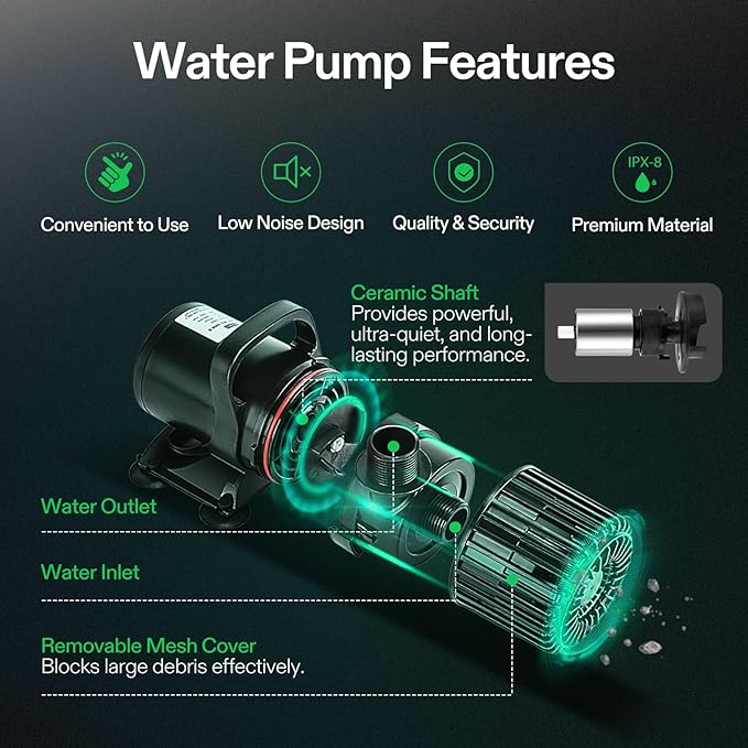 VIVOSUN 5300 GPH Submersible Water Pump, 310W Pond Pump, Ultra Quiet Aquarium Pump with 20FT. Lift Height for Pond Waterfall, Fish Tank, Statuary, or Hydroponics
